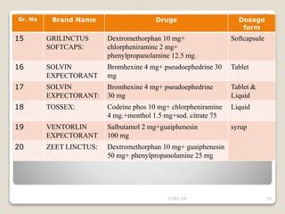 Expectorant and antitussives | PPT