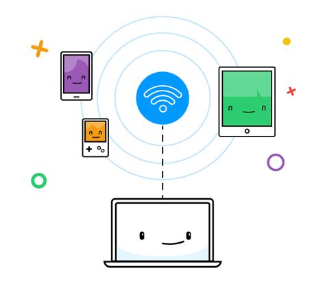 connectify hotspot  writingpassl