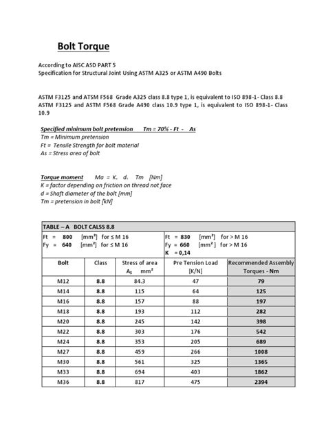 Bolt Torque - Astm & Iso | PDF | Screw | Metalworking