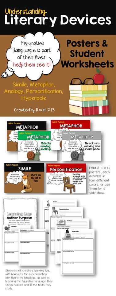 Understanding Literary Devices Posters And Worksheets Language Arts