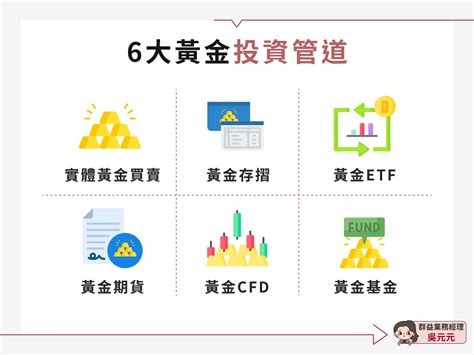 黃金投資6大招｜一篇搞懂如何買黃金＆黃金買賣好處和風險！ 群益吳元元業務經理