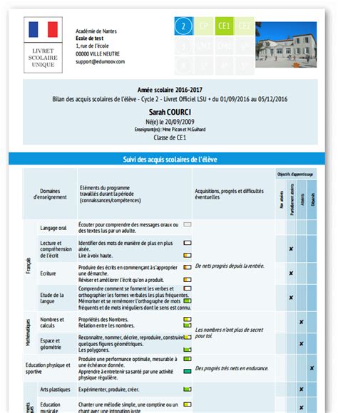 Exemple D Appréciation Livret Scolaire Maternelle Meteor