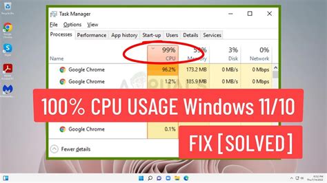 Soluci N Al Uso Del De Cpu En Windows Tutorial Para