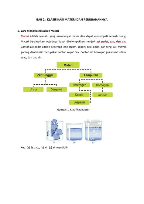 SOLUTION Klasifikasi Materi Dan Perubahannya F0a8e 3411 467 Studypool