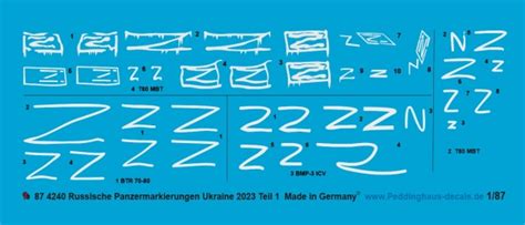 Russian Armored Vehicles Markings Ukraine Set No Peddinghaus