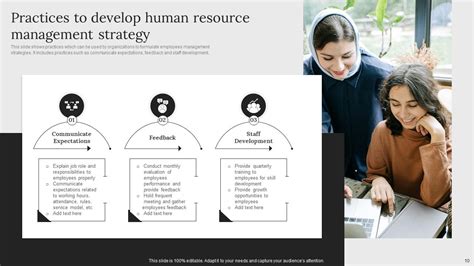 Top 10 Human Resource Powerpoint Presentation Templates In 2025