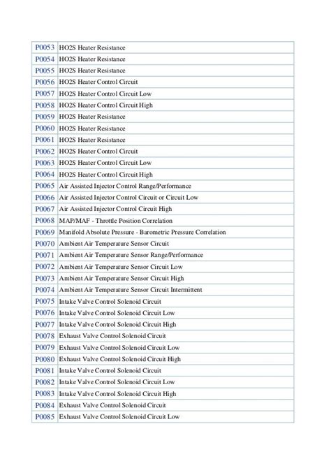 Gm Obd2 Code List