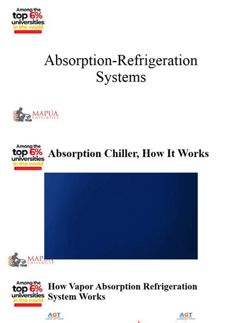 Refrigeration Systems Part 8 - Absorption Refrigeration Systems | PDF