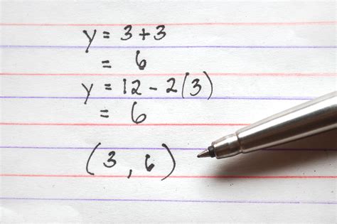 How to Algebraically Find the Intersection of Two Lines - wikiHow