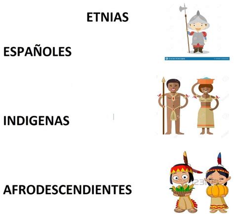 Grupos Étnicos Colombianos worksheet