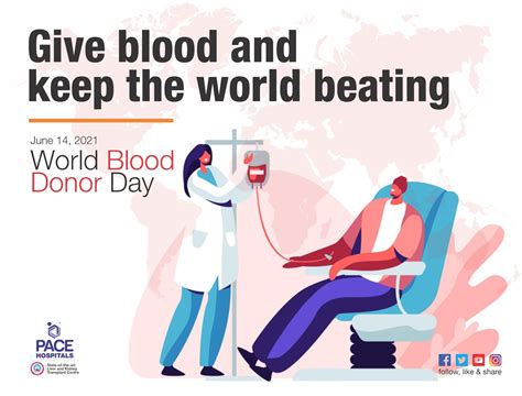 World Blood Donor Day Importance And Year By Year Theme