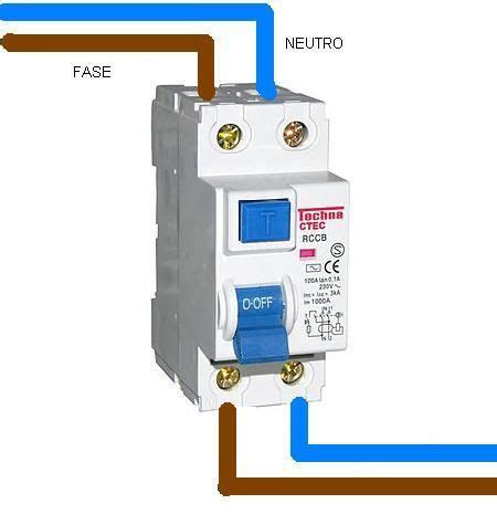 Disyuntor Diferencial E Interruptor Termomagnetico