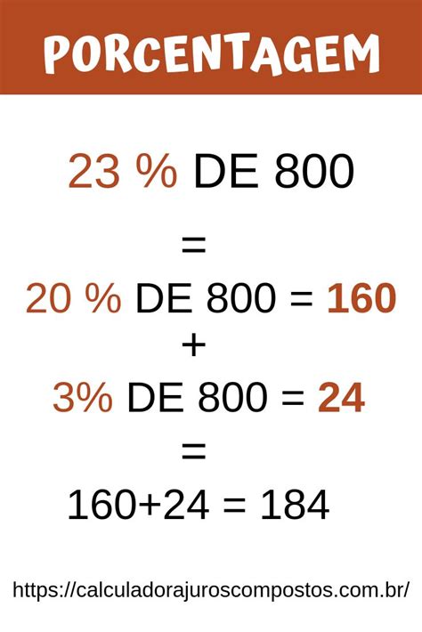 Como Calcular Porcentagem Guia Pr Tico E Completo