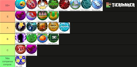 Gamepass AFS Tier List Community Rankings TierMaker