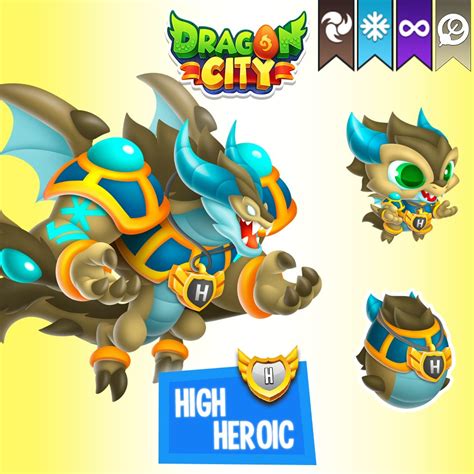 DragonCity On Twitter Can You Answer The Following Question Which