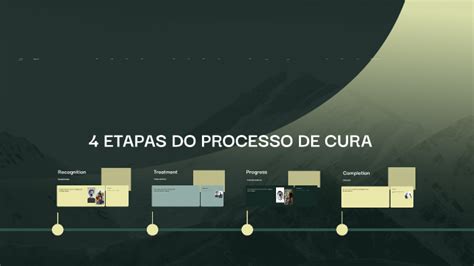 4 Stages of the Healing Process by Jeanine Padilha on Prezi