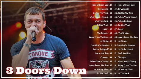 3 Doors Down Greatest Hits🔈 Top 20 Alternative Rock 2000s🔈 Classic Rock