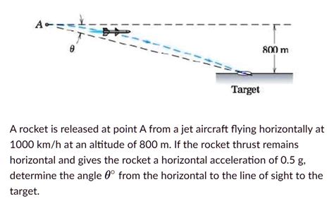 Solved Ar M Target A Rocket Is Released At Point A From A Jet