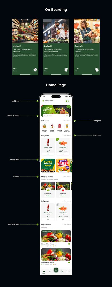 Grolug - Grocery Store App Case Study :: Behance