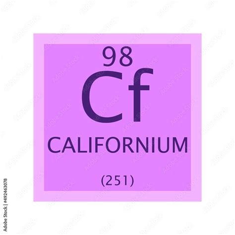 Cf Californium Actinoid Chemical Element Periodic Table Simple Flat