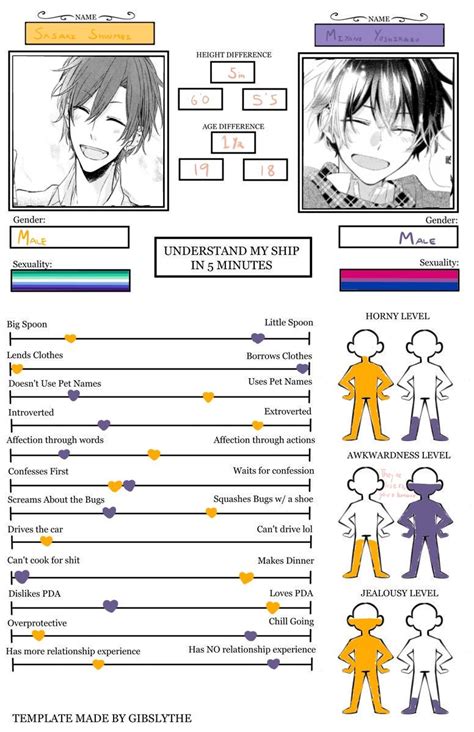 Understand Sasamiya In 5 Mins Bl Comics Gay Anime Cute Anime Pics