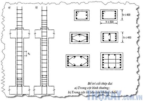 Nguyên Tắc Bố Trí Thép Cột Trong Xây Dựng Nguyên Tắc Bố Trí Thép Cột