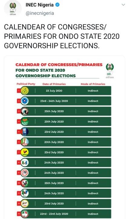 FLASH INEC Releases Timetable For Ondo Governorship Election Primaries