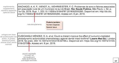 Referências ABNT como formatar as suas referências NBR 6023