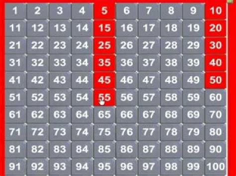 Counting by 5s | Counting by 5's, Dyslexia teaching, Counting