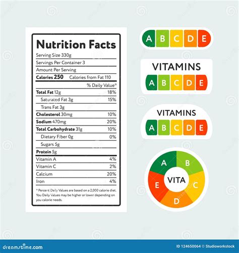 Colorful Tags With Vitamins And Nutrition Label Stock Illustration