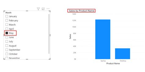 Power Bi Date Slicer By Month How To Use Sharepoint Microsoft