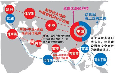 一带一路｜杨贤：东盟国家的黄金契机 凤凰财经