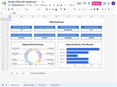 Free Crm Template With Dashboards Sales Crm Templates