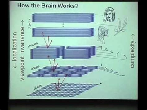 Garrett Kenyon Cracking The Neural Code Discovering The Language Of