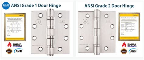 Bhma Ansi Matt Black Stainless Steel Nrp Door Hinge Ddss Ansi