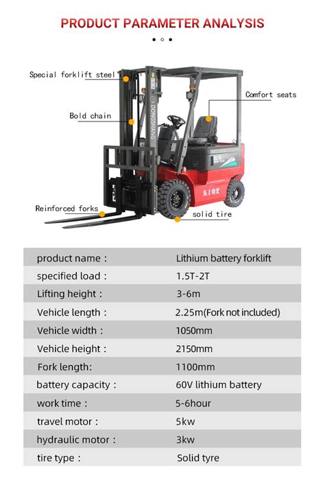 Tons Tons Tons High Quality Lithium Battery Forklift Hydraulic