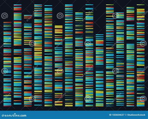 Secuencias Gen Micas Estructura Del Genoma Del Adn Ilustraci N Del