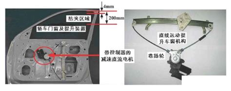 电动车窗控制逻辑及防夹系统（anti Pinch System）简介