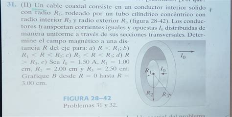 31 II Un Cable Coaxial Consiste En Un Conductor Chegg Mx