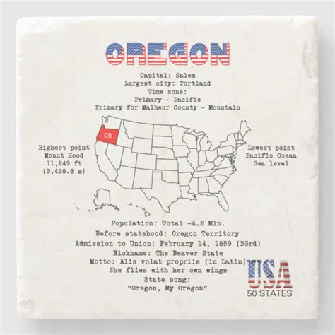 Oregon American State On A Map And Useful Info Stone Coaster Zazzle