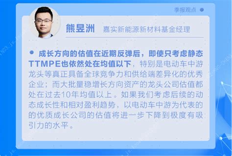 二季报速递！嘉实基金经理关于新能源有哪些新观点？嘉实基金管理有限公司