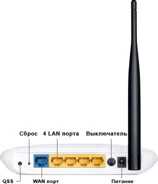 Роутер Tp Link Tl Wr741nd Характеристики – Telegraph