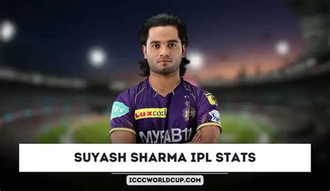 Suyash Sharma IPL Stats 2024 Price Runs Age Wickets Debut Team