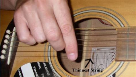 How To Strum A Guitar Without A Pick Our Pastimes