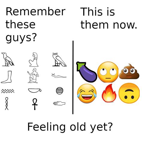 Emoji evolution : r/Datheboy