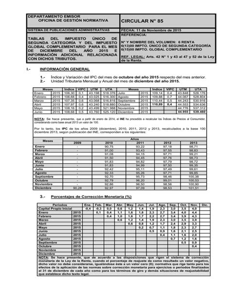 Tablas Del Impuesto Nico De Segunda Categor A