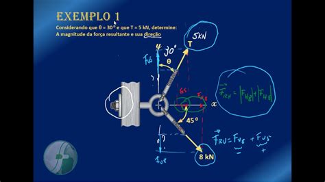 Exercicios De Decomposi O De Vetores Youtube