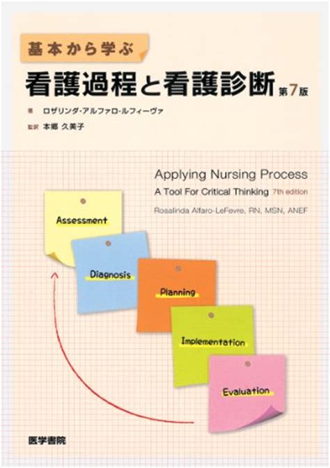 Home 看護過程の展開の記録 宮崎大学附属図書館 At University Of Miyazaki