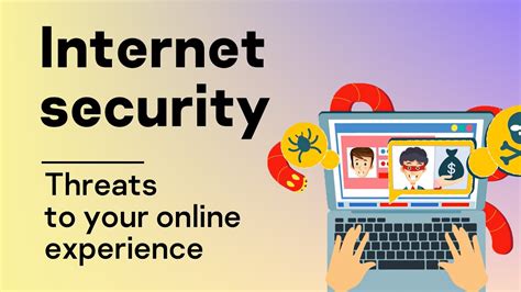 Internet Security Threats To Your Online Experience YouTube