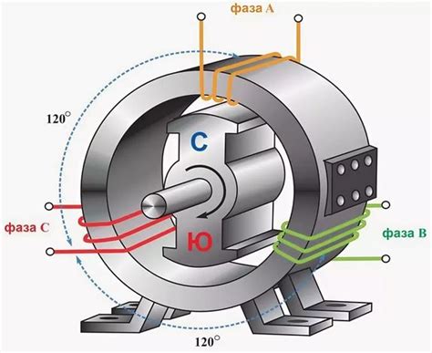 Напряжение 220 Вольт - Практическая электроника